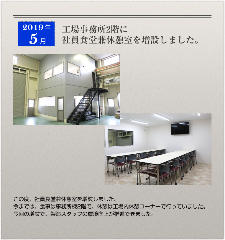 2018年5月工場事務所2階に社員食堂兼休憩室を増設しました。